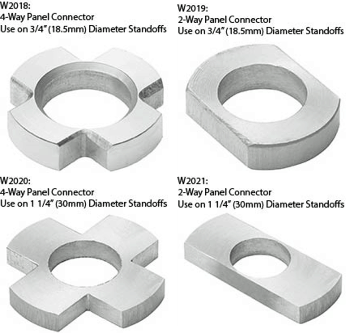 Standoff Add-On Feature: Panel Connectors